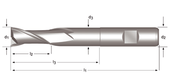 C135 - Dormer HSS-E Brillante DIN 1835 B Shank Fresas de ranurar N Dormer Dormer