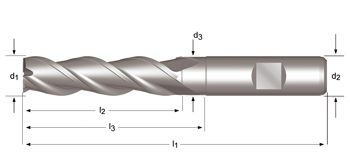 C333 - Dormer HSS-E-PM Brillante DIN 1835 B Shank Fresas de acabado W DIN 844 L DIN 844 L