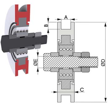 AUM-6-E