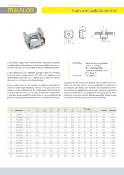 Esquema completo