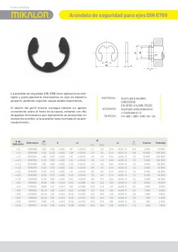 Esquema completo