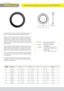 Esquema completo