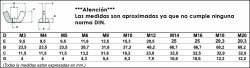 Esquema completo